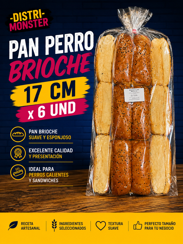 4. Panadería y Bases